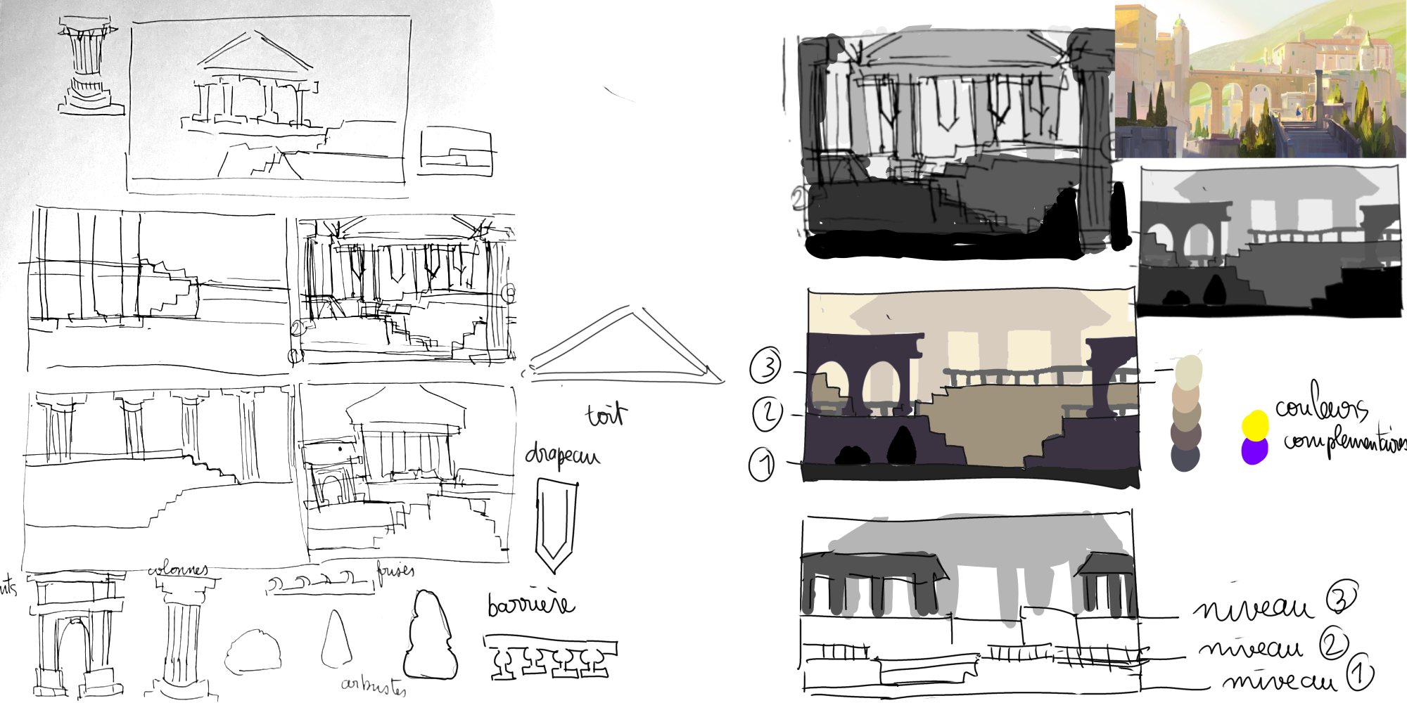 Croquis préparatoire